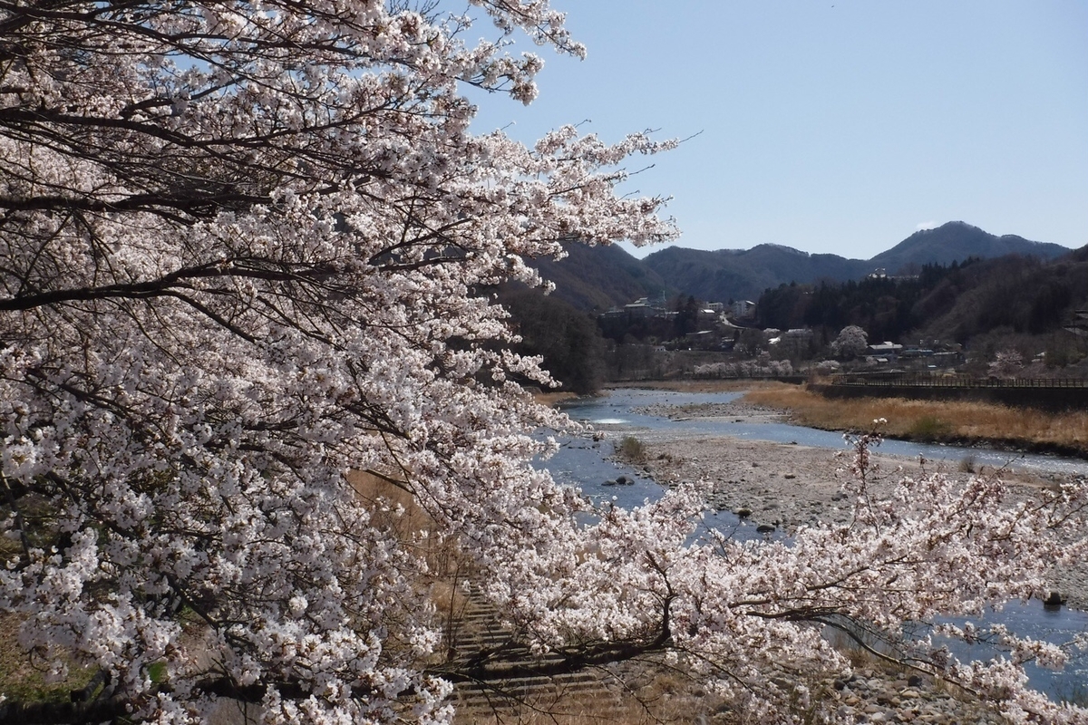 f:id:hirotaka72:20210412202446j:plain