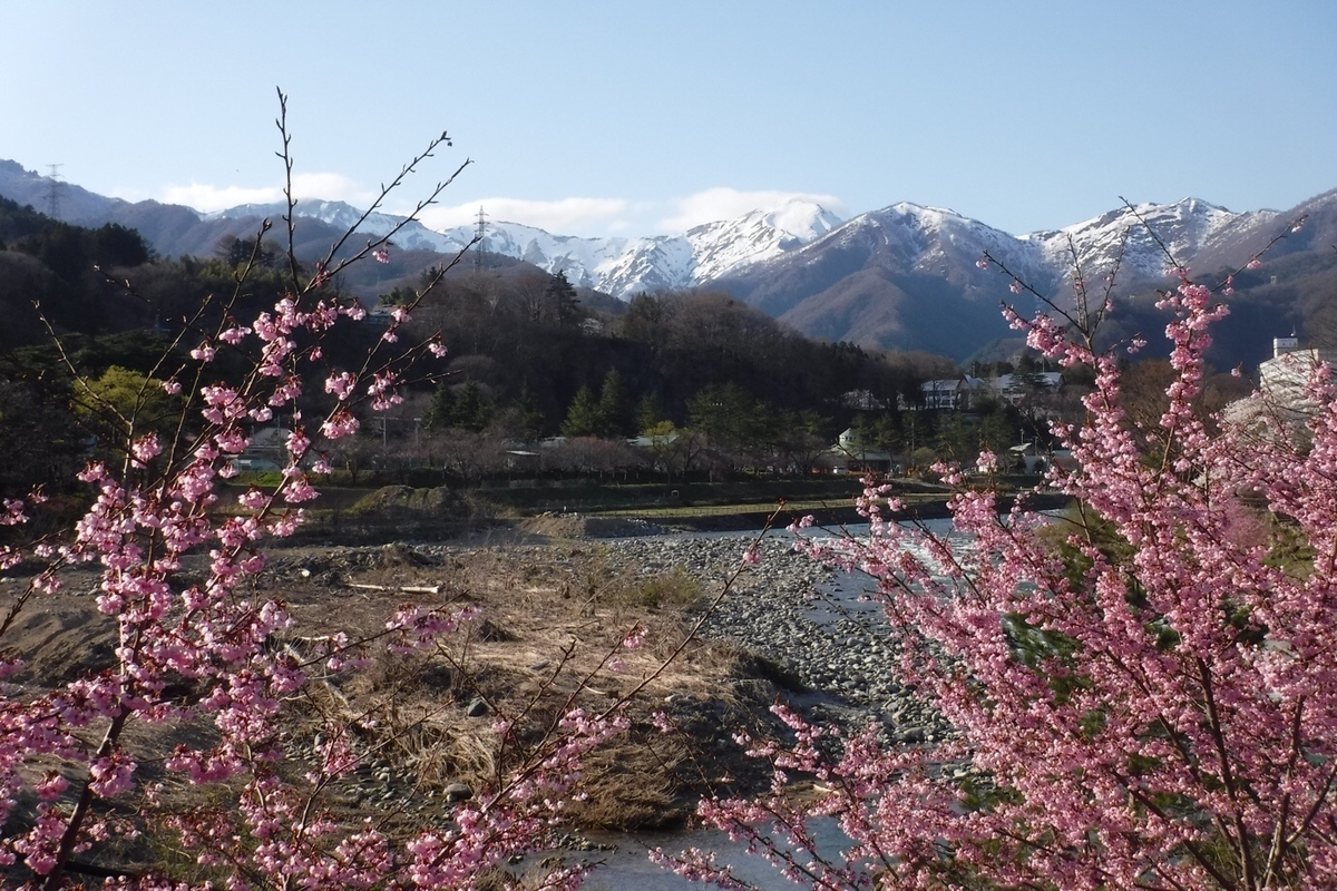 f:id:hirotaka72:20210412204356j:plain