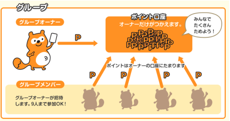 f:id:hirotaka_hachiya:20160312212834p:plain f:id:hirotaka_hachiya:20160312212834p:plain