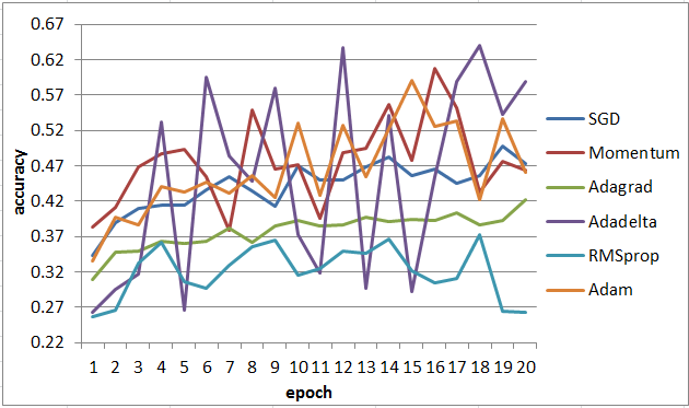 f:id:hirotaka_hachiya:20160802222132p:plain f:id:hirotaka_hachiya:20160802222132p:plain