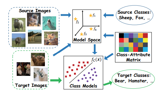 f:id:hirotaka_hachiya:20171003145340p:plain f:id:hirotaka_hachiya:20171003145340p:plain