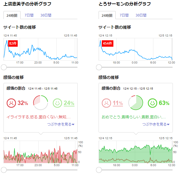 f:id:hirotaka_hachiya:20171205140649p:plain
