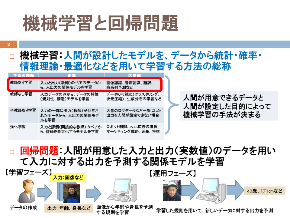 f:id:hirotaka_hachiya:20171206205253p:plain