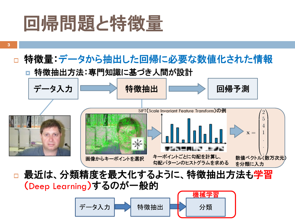 f:id:hirotaka_hachiya:20171206220235p:plain