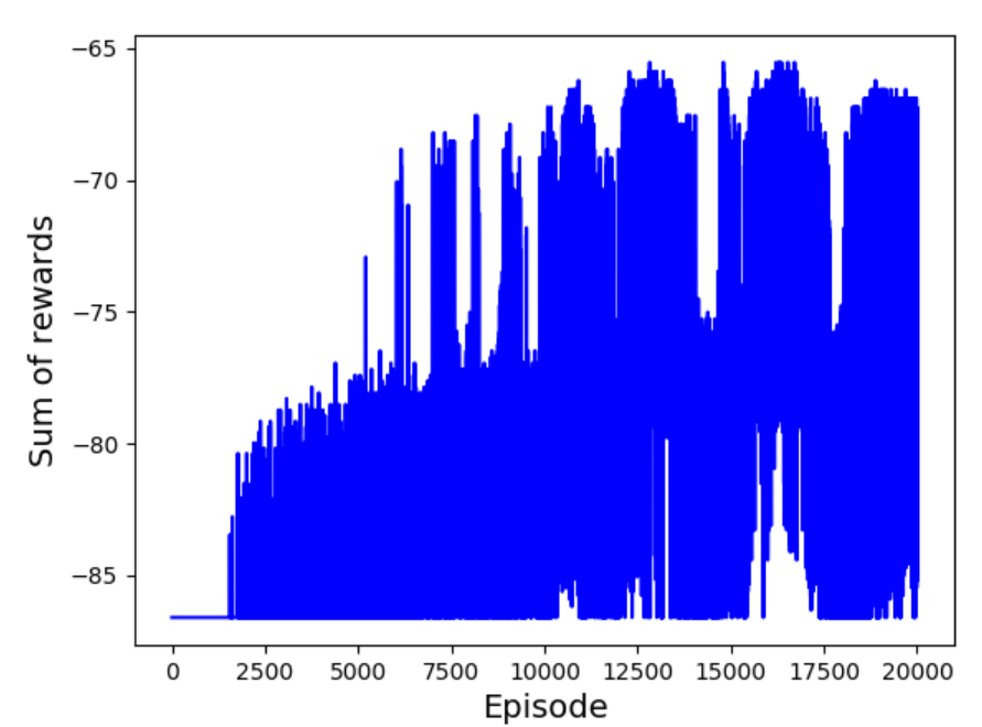 f:id:hirotaka_hachiya:20181201234016p:plain