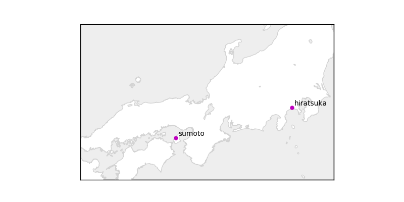 f:id:hirotaka_hachiya:20190127220038p:plain