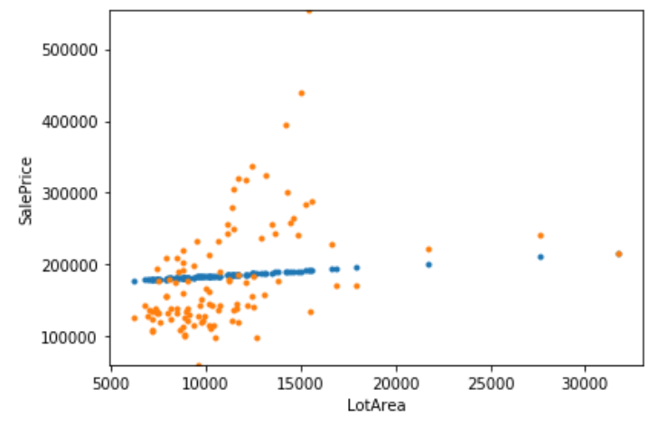 f:id:hirotaka_hachiya:20190528122152p:plain
