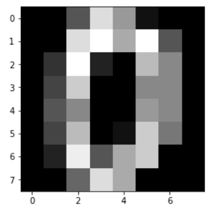 f:id:hirotaka_hachiya:20190528161950p:plain