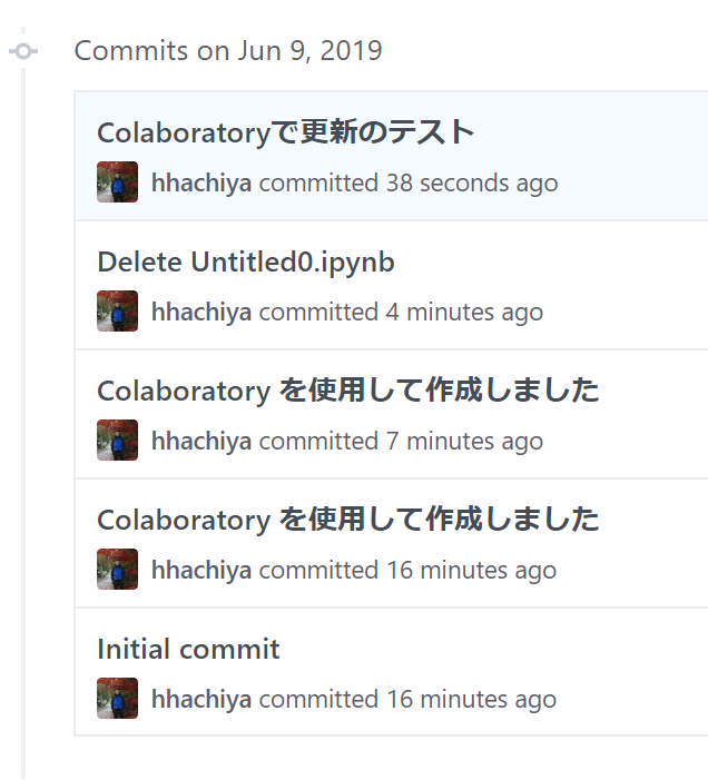 f:id:hirotaka_hachiya:20190610000039p:plain f:id:hirotaka_hachiya:20190610000039p:plain