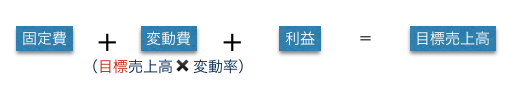 f:id:hirotano:20170505191345p:plain f:id:hirotano:20170505191345p:plain
