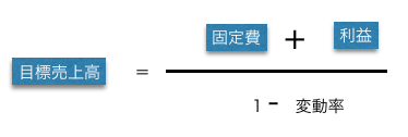 f:id:hirotano:20170505210006p:plain f:id:hirotano:20170505210006p:plain