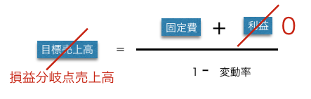 f:id:hirotano:20170505210741p:plain f:id:hirotano:20170505210741p:plain