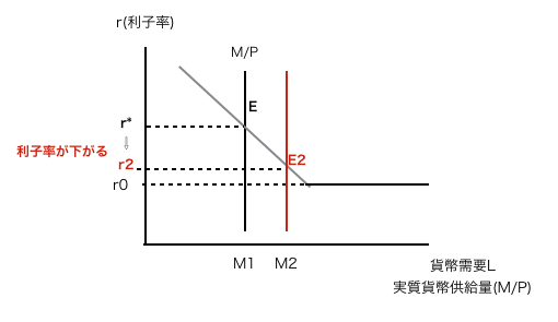 f:id:hirotano:20170513165910p:plain f:id:hirotano:20170513165910p:plain