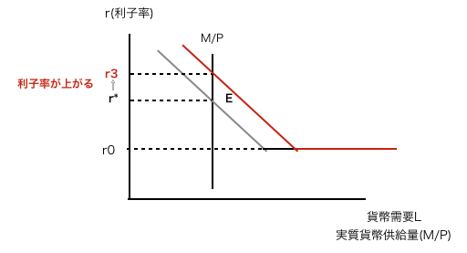 f:id:hirotano:20170513170407p:plain f:id:hirotano:20170513170407p:plain