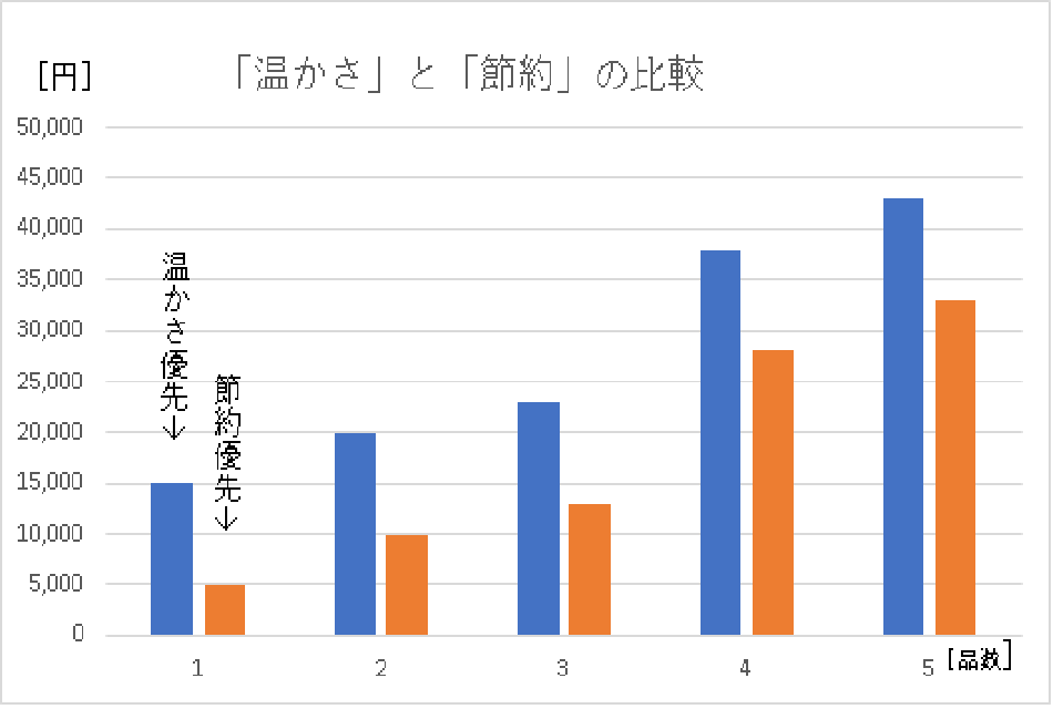 f:id:hirotarooo:20181113100034p:plain