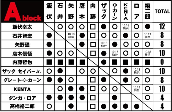 f:id:hirotasun:20211011213136j:plain