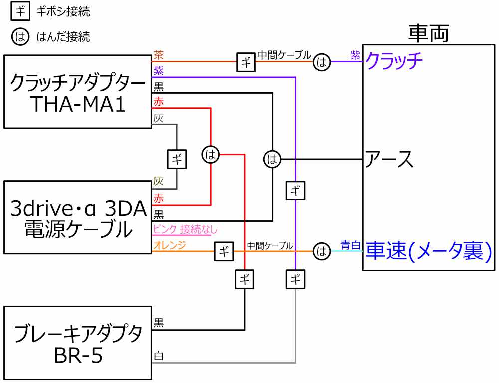 f:id:hirotics:20210316185332j:plain