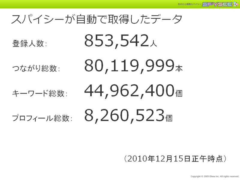 f:id:hirotmb:20101220005017p:image f:id:hirotmb:20101220005017p:image