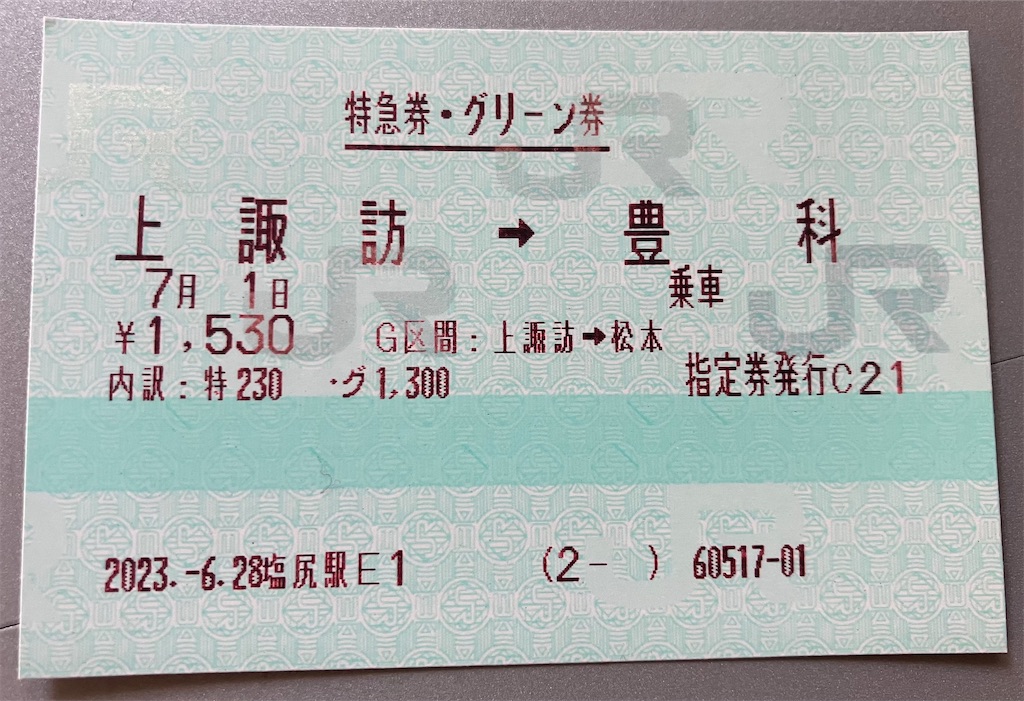 f:id:hiroto0124:20230706215129j:image