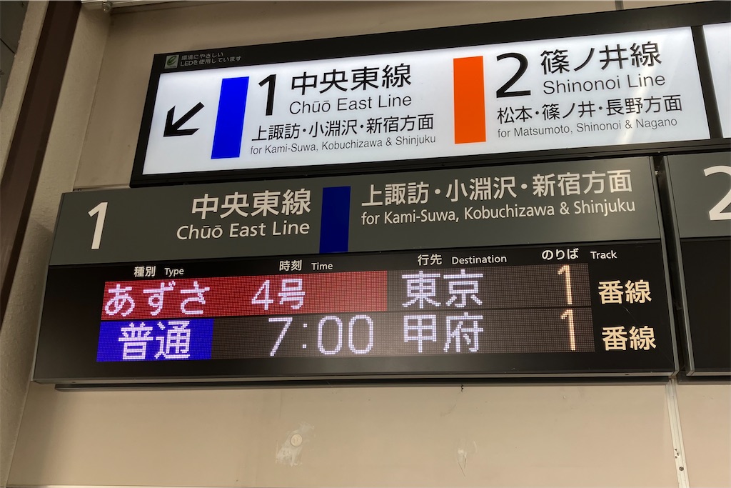 静岡車両区・静岡貨物駅公開に行ってきた - 特急上高地回遊81号