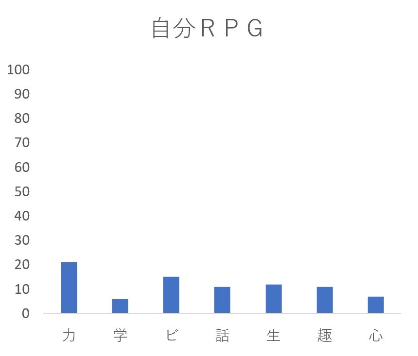 f:id:hiroto766:20200520225444j:plain f:id:hiroto766:20200520225444j:plain