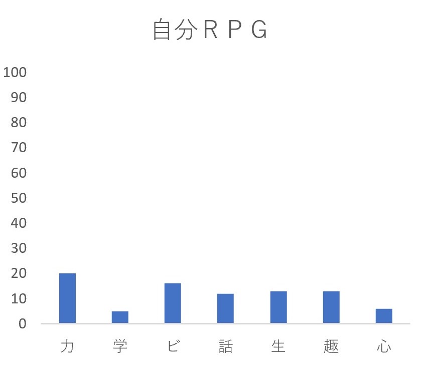 f:id:hiroto766:20200526151013j:plain f:id:hiroto766:20200526151013j:plain