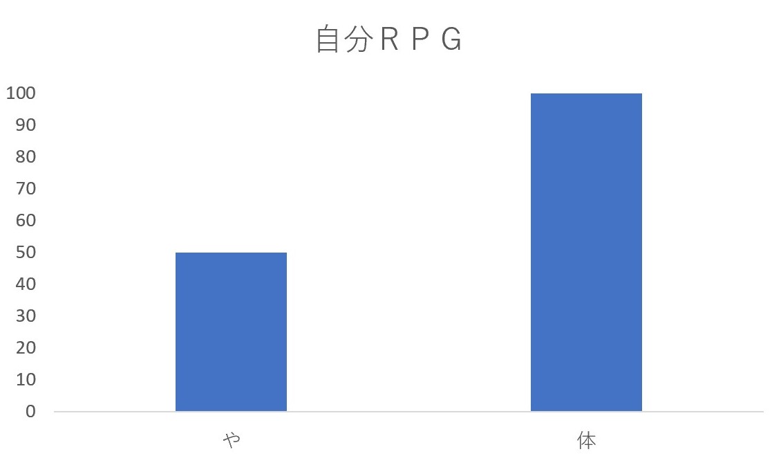 f:id:hiroto766:20200526151029j:plain f:id:hiroto766:20200526151029j:plain