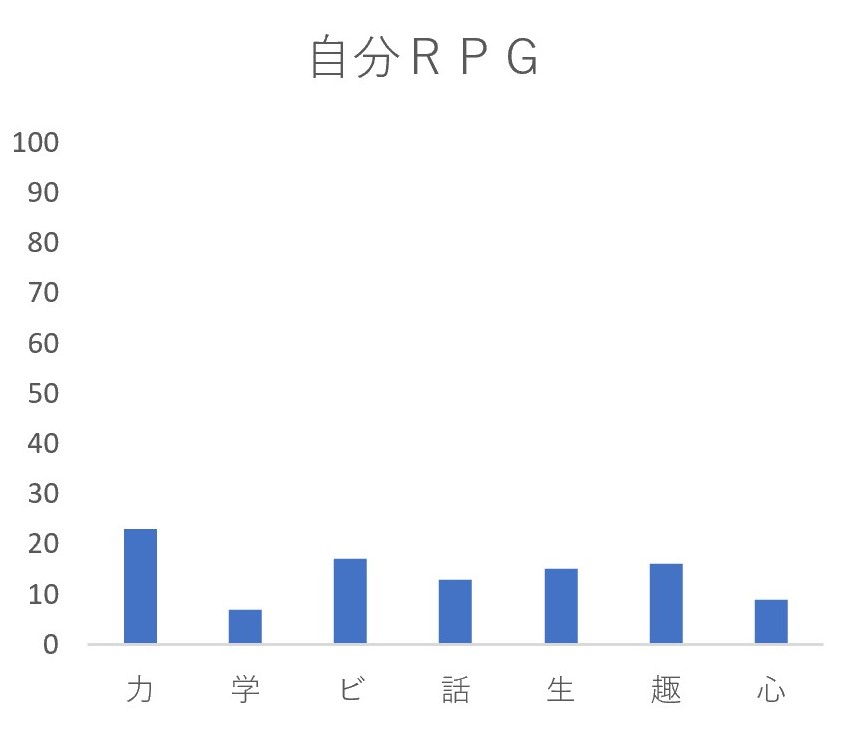 f:id:hiroto766:20200526162330j:plain f:id:hiroto766:20200526162330j:plain