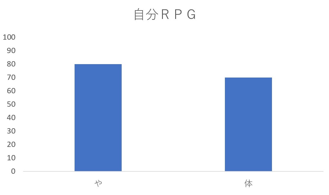 f:id:hiroto766:20200526162347j:plain f:id:hiroto766:20200526162347j:plain