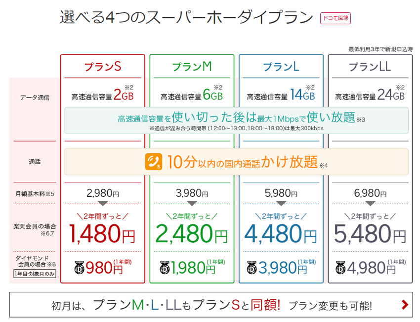 f:id:hirotsu73:20190401221629j:plain