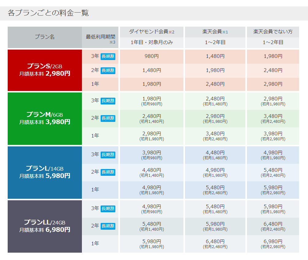 f:id:hirotsu73:20190401225121j:plain