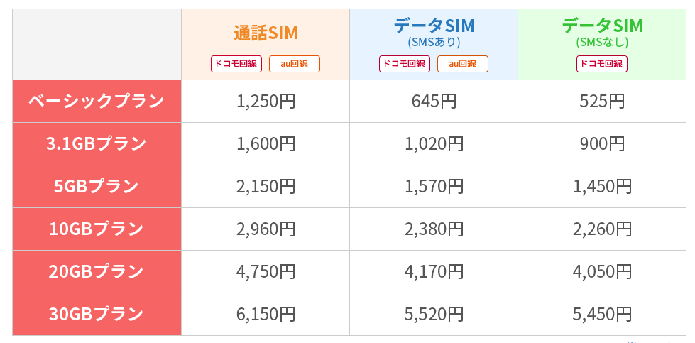 f:id:hirotsu73:20190401231445j:plain