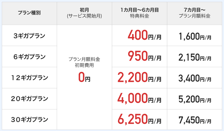 f:id:hirotsu73:20190424015018j:plain