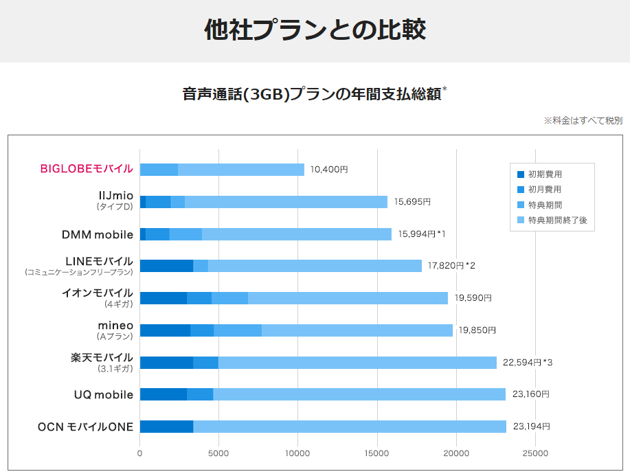 f:id:hirotsu73:20190424020615j:plain