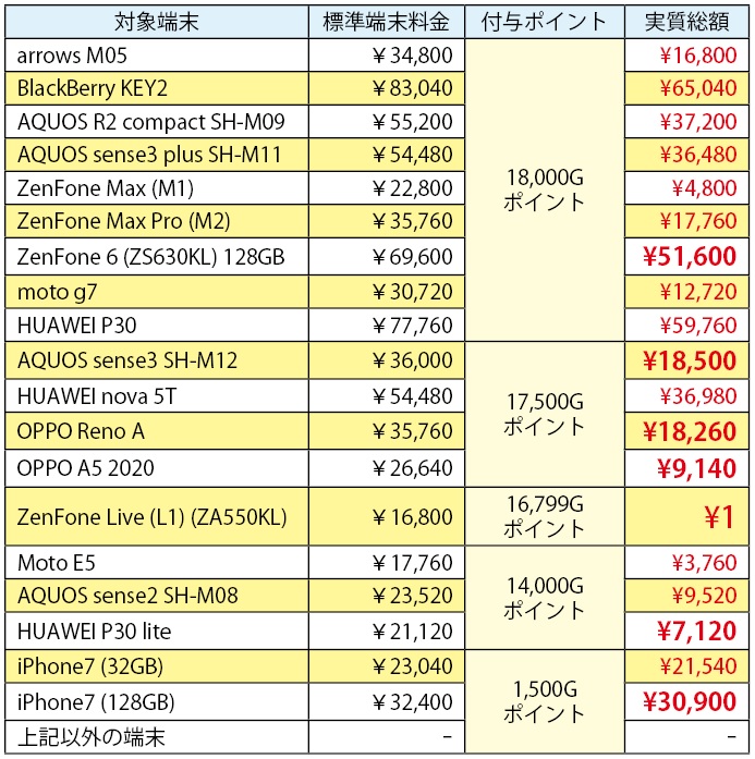 f:id:hirotsu73:20200212131520j:plain