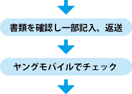 f:id:hirotsu73:20200422140104p:plain