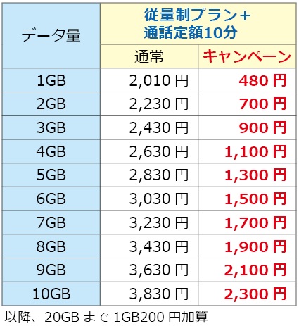 f:id:hirotsu73:20200903144306j:plain f:id:hirotsu73:20200903144306j:plain