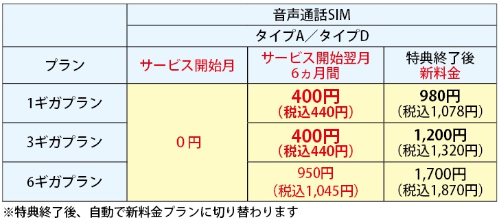 f:id:hirotsu73:20210319155603j:plain