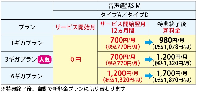 f:id:hirotsu73:20210404212527j:plain