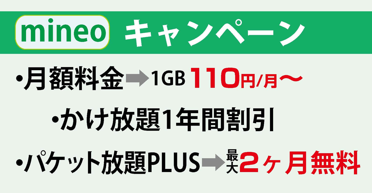 f:id:hirotsu73:20220401202618j:plain