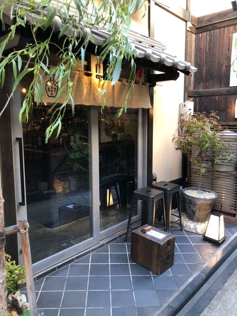 f:id:hirowind:20180526092407j:plain f:id:hirowind:20180526092407j:plain