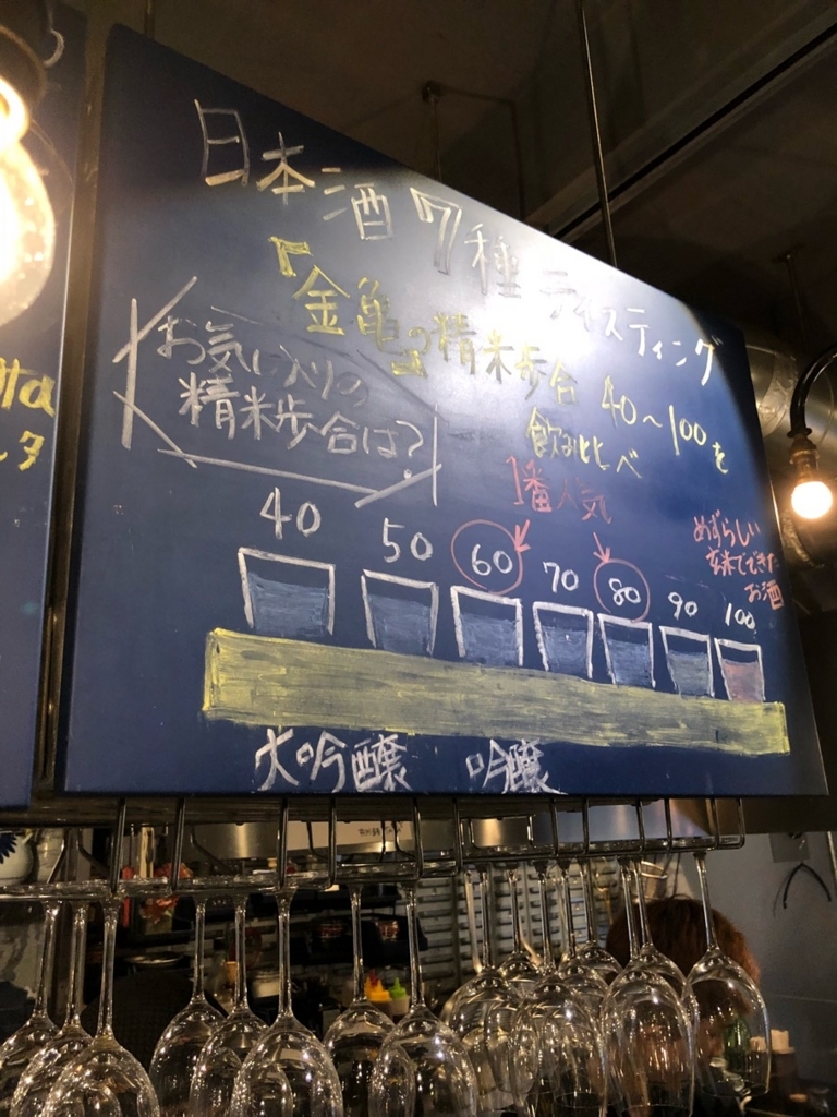 f:id:hirowind:20180526092533j:plain f:id:hirowind:20180526092533j:plain