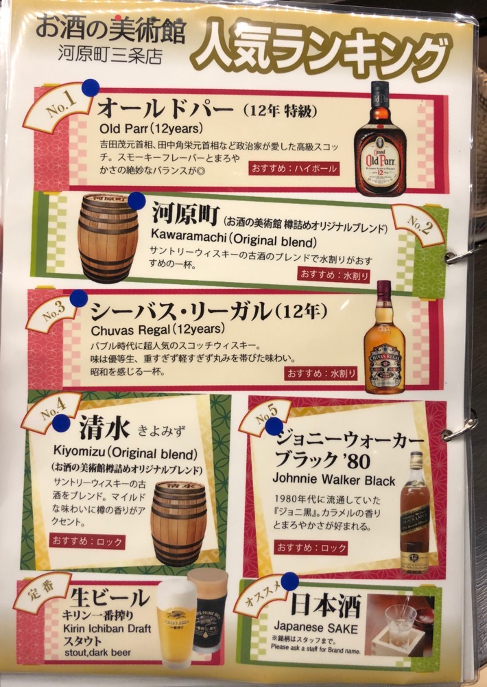 f:id:hirowind:20180619142614j:plain