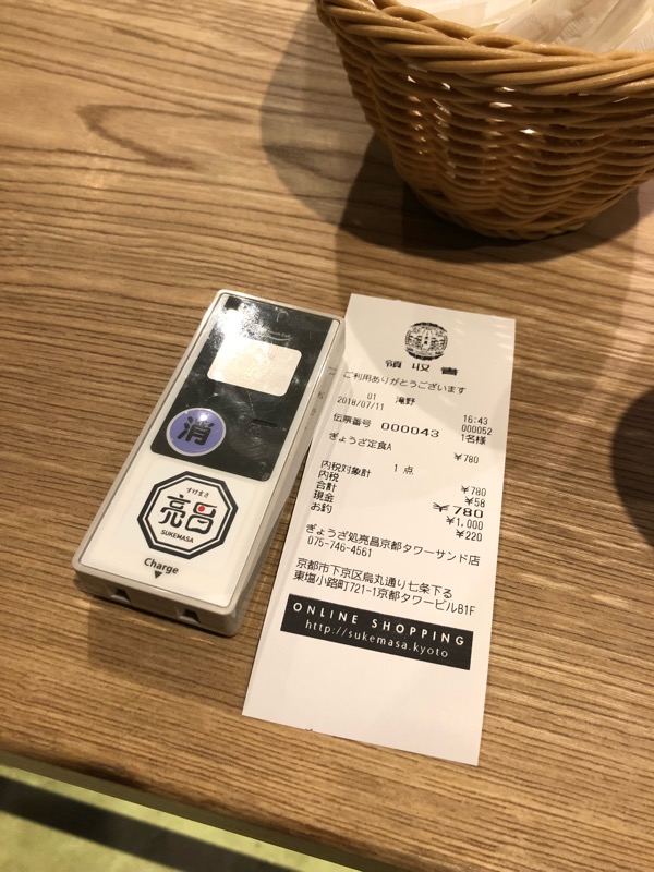 f:id:hirowind:20180712033857j:plain f:id:hirowind:20180712033857j:plain