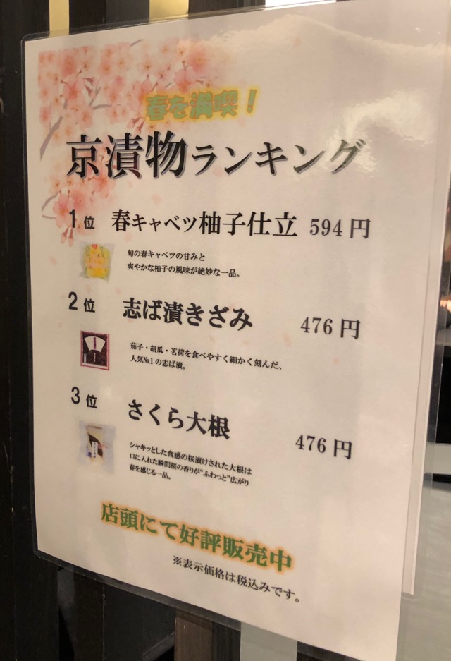 f:id:hirowind:20190326190608j:plain