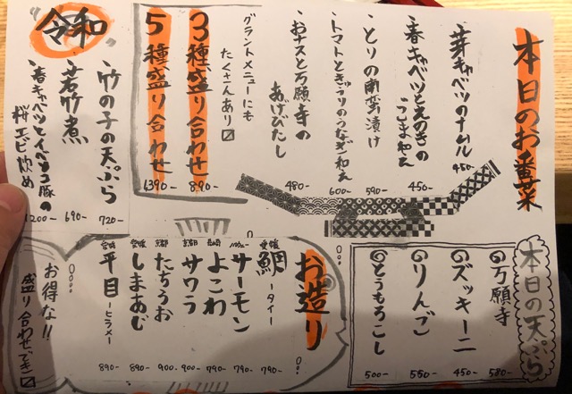 f:id:hirowind:20190418165919j:plain f:id:hirowind:20190418165919j:plain