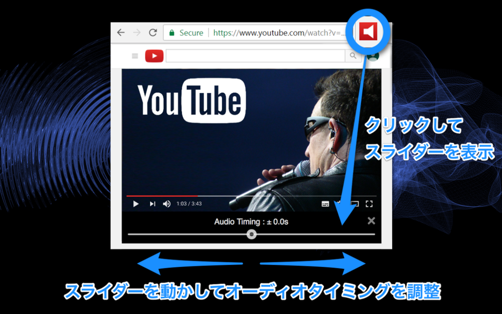 Youtube 音ズレ調整 Firefox Add On版も公開しました Hirox Lab