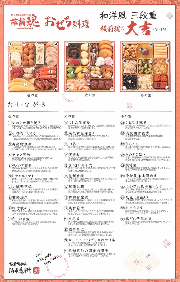 f:id:hiroxt:20210104091303j:plain