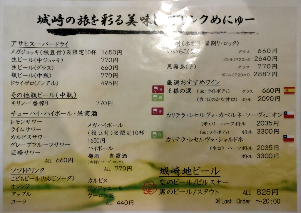 f:id:hiroxt:20211121191621j:plain