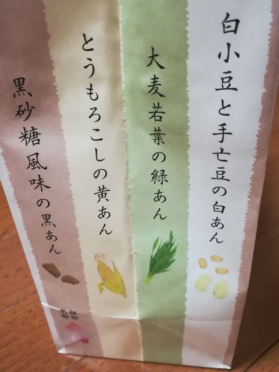 f:id:hiroyoshiz:20190918153213j:plain